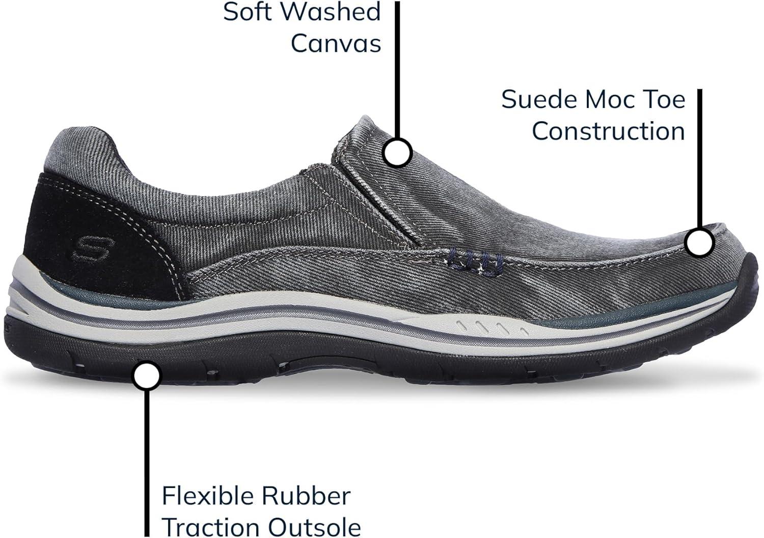 imageSkechers Mens Expected Avillo RelaxedFit SlipOn LoaferBlack