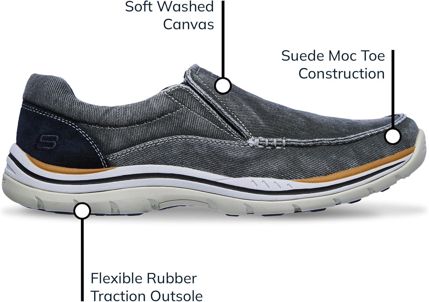 imageSkechers Mens Expected Avillo RelaxedFit SlipOn LoaferBlue