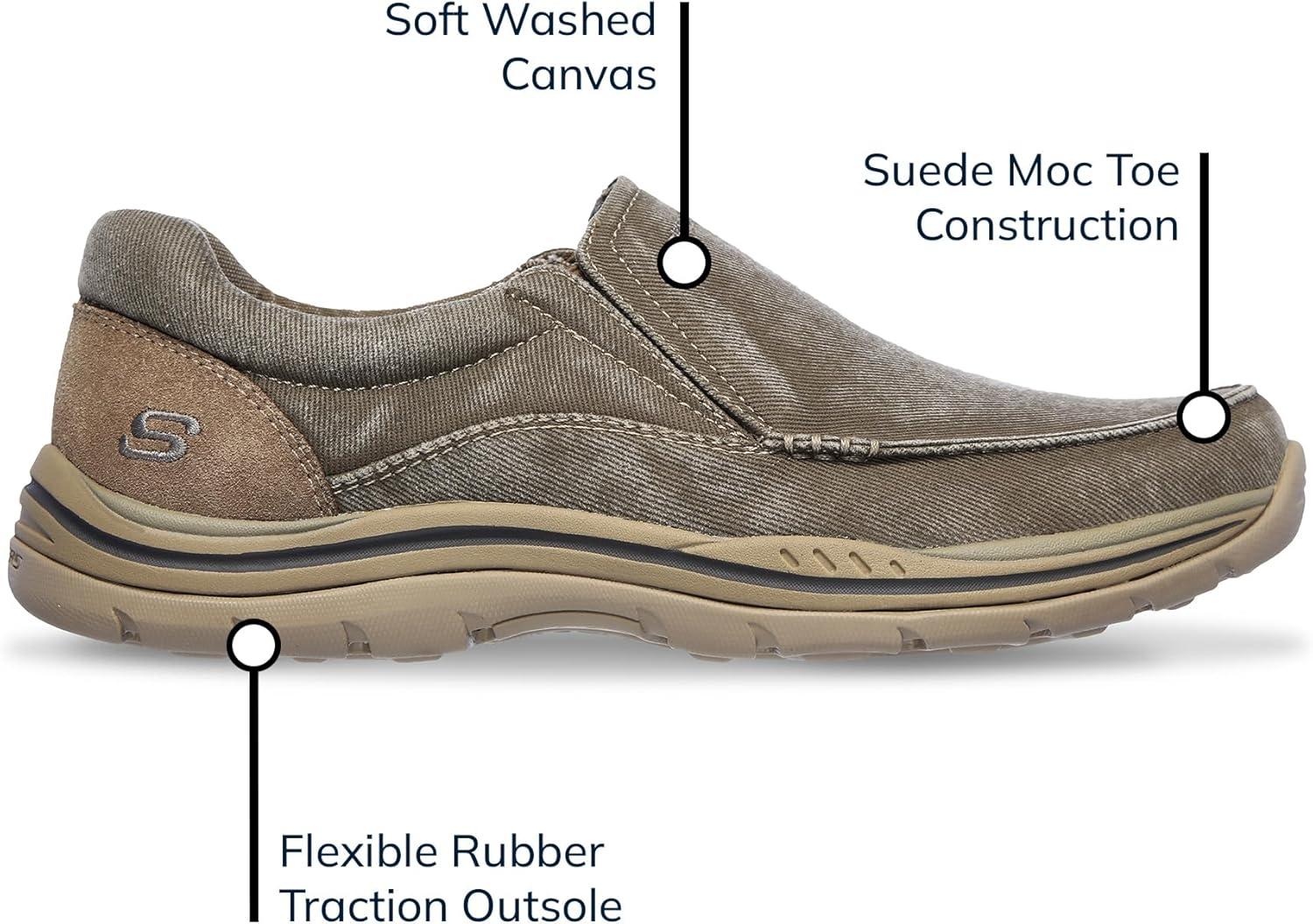 imageSkechers Mens Expected Avillo RelaxedFit SlipOn LoaferKhaki