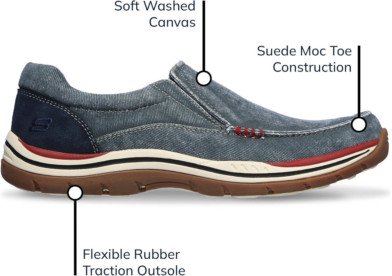 imageSkechers Mens Expected Avillo RelaxedFit SlipOn LoaferNavy