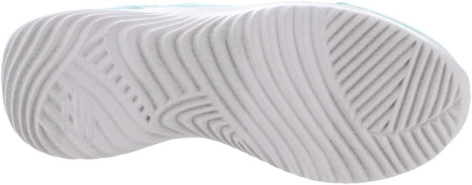 imageSkechers Girls BounderSimple CuteTurquoise