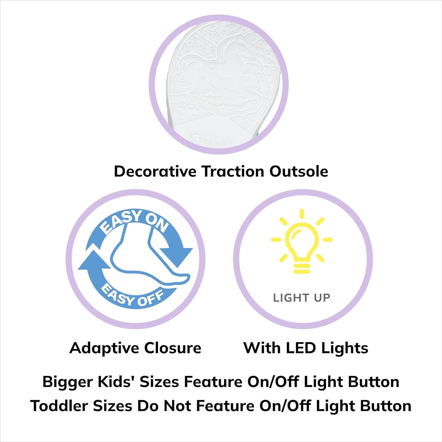 imageSkechers Kids UNICORN DREAMS SANDAL MAJESPurpleMulti