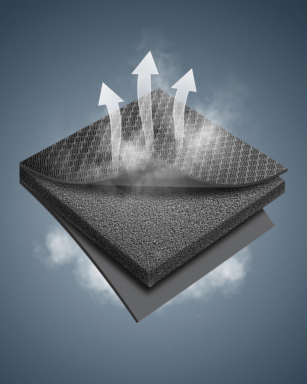 imageSkechers Memory Foam Car Seat Covers Air Cool Mesh Thick Seat Covers Car Seat Full Sets Airbag Compatible Automotive Comfort Protection for Most CarsVansTrucks SUVsRedBlackBlack