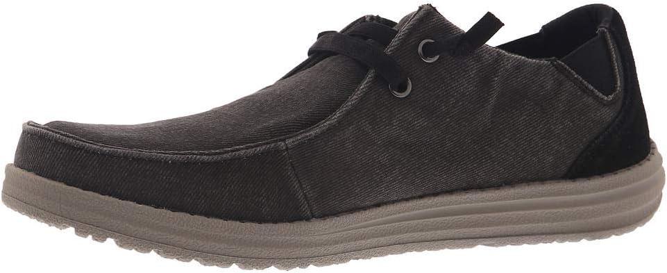 imageSkechers Mens MelsonRaymon Canvas Slip onBlack